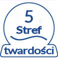 5 stref twardości