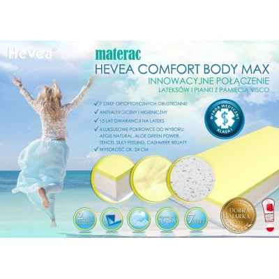 Materac Lateksowy COMFORT BODY MAX 120/200