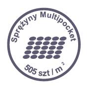 Sprężyny kieszeniowe 505 szt/m2