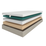 Materac Sembella GELTEX Motion 100/200