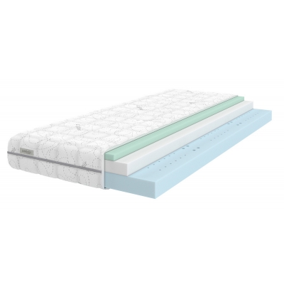 Materac Piankowy Sembella SMART Bultex 140/200